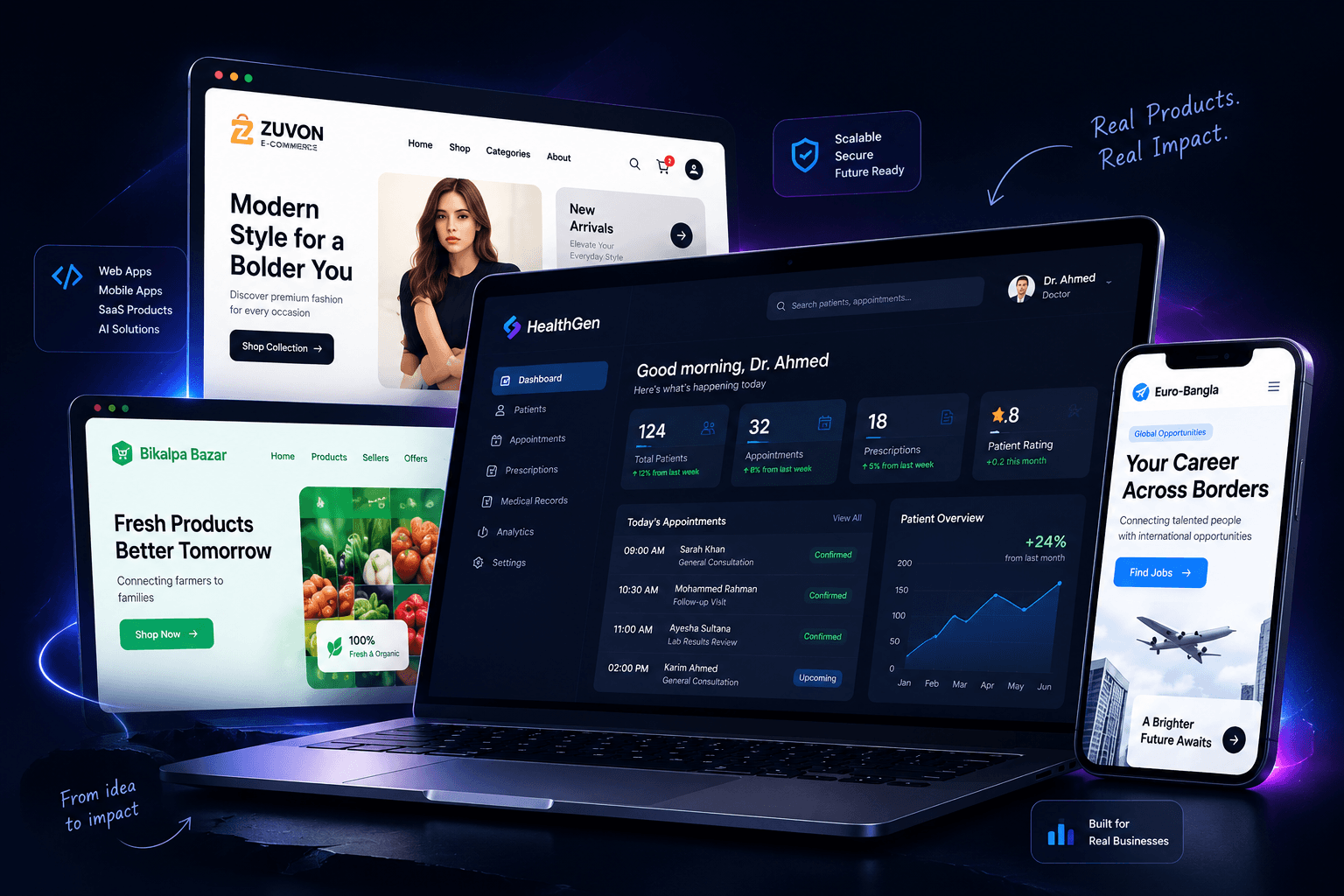 CodeCraftor software products and application interfaces