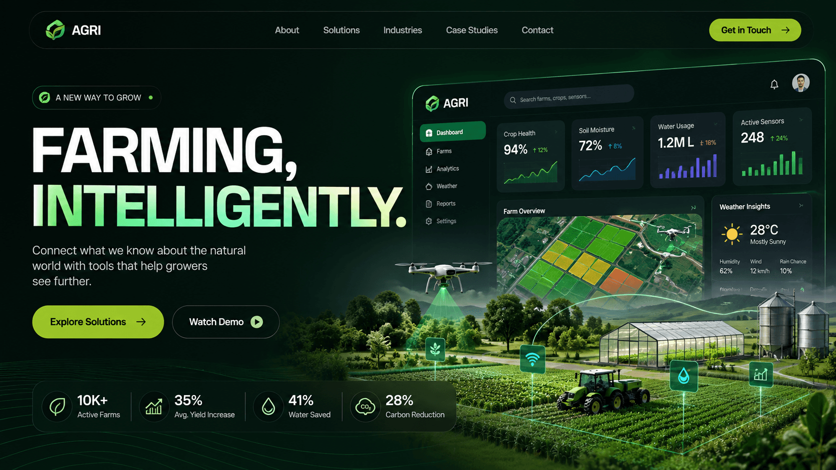 Agri – Smart Farming Platform